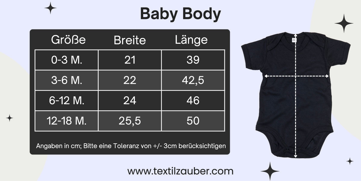 Größeninformation