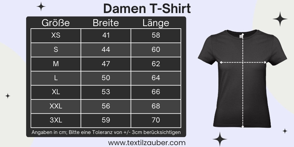 Größeninformation