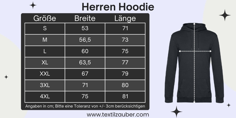 Größeninformation
