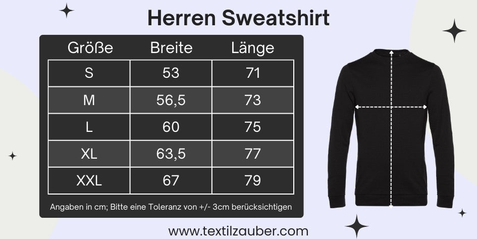Größeninformation