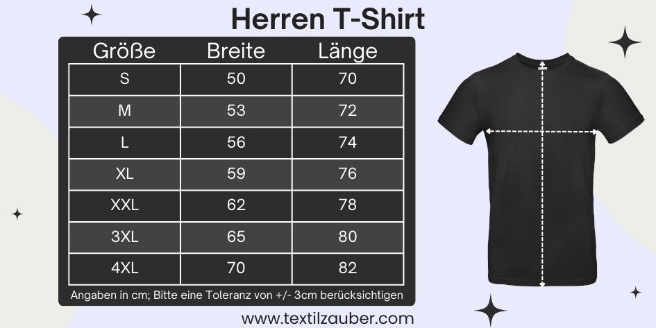Größeninformation