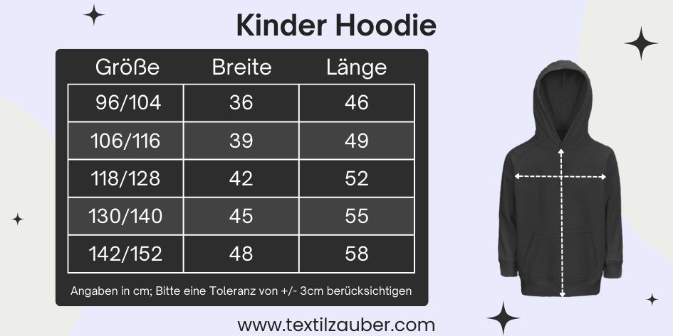 Größeninformation