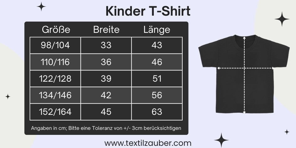 Größeninformation